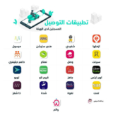 افضل التطبيقات لطلب وتوصيل الطعام في السعودية 2025